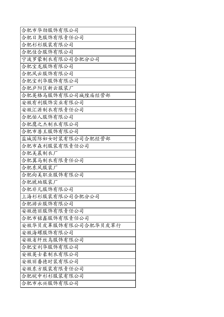 合肥服装企业_第2页