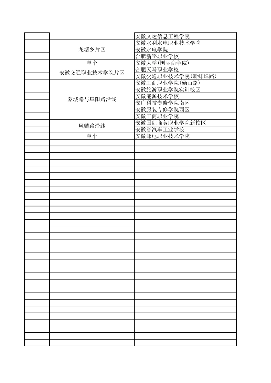 合肥高校分布_第3页