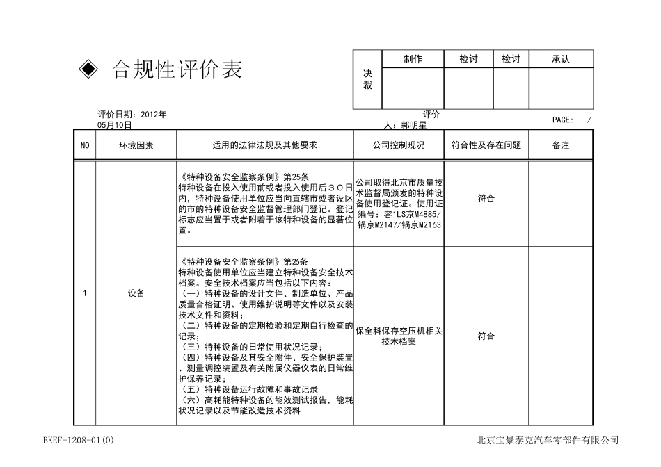 合规性评价表_第1页