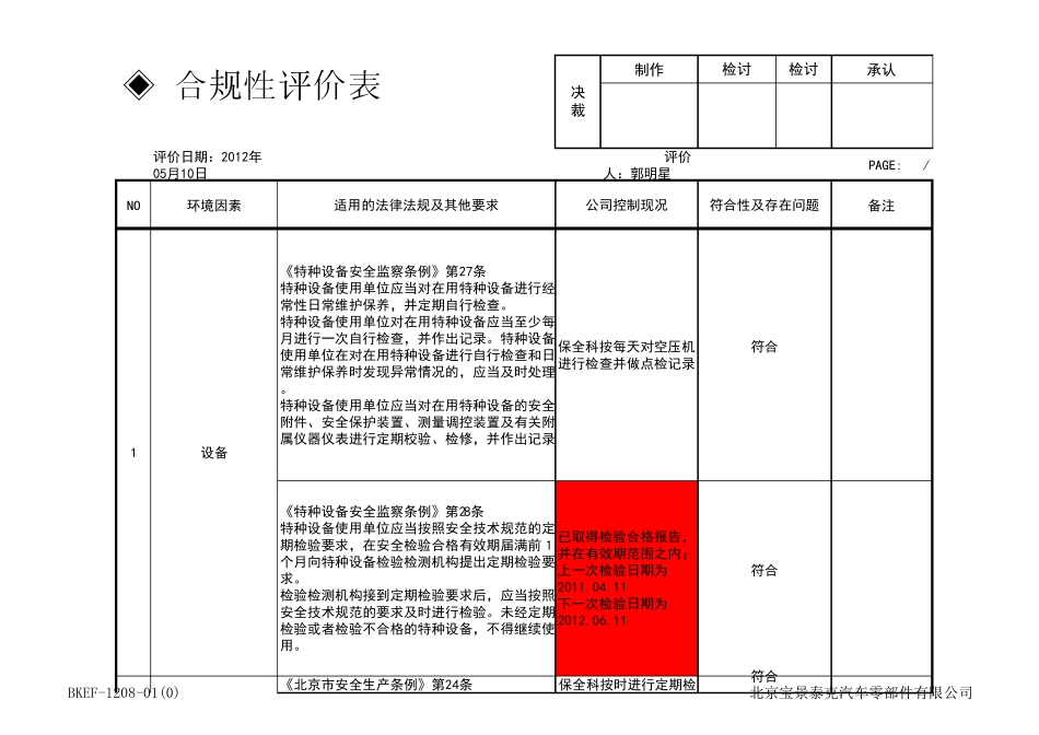 合规性评价表_第2页