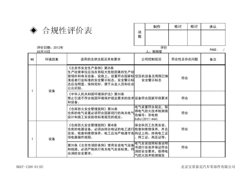合规性评价表_第3页