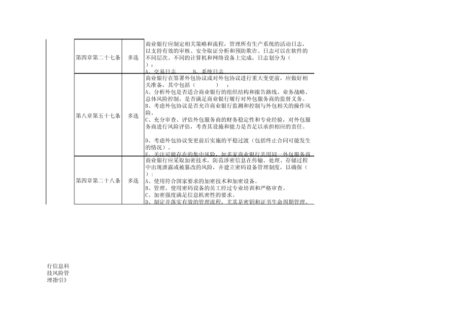 合规测试试题库(科技管理部分)_第2页