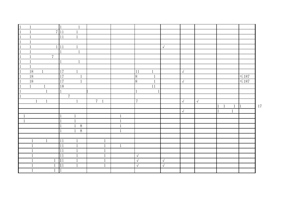 合金元素对照表_第2页
