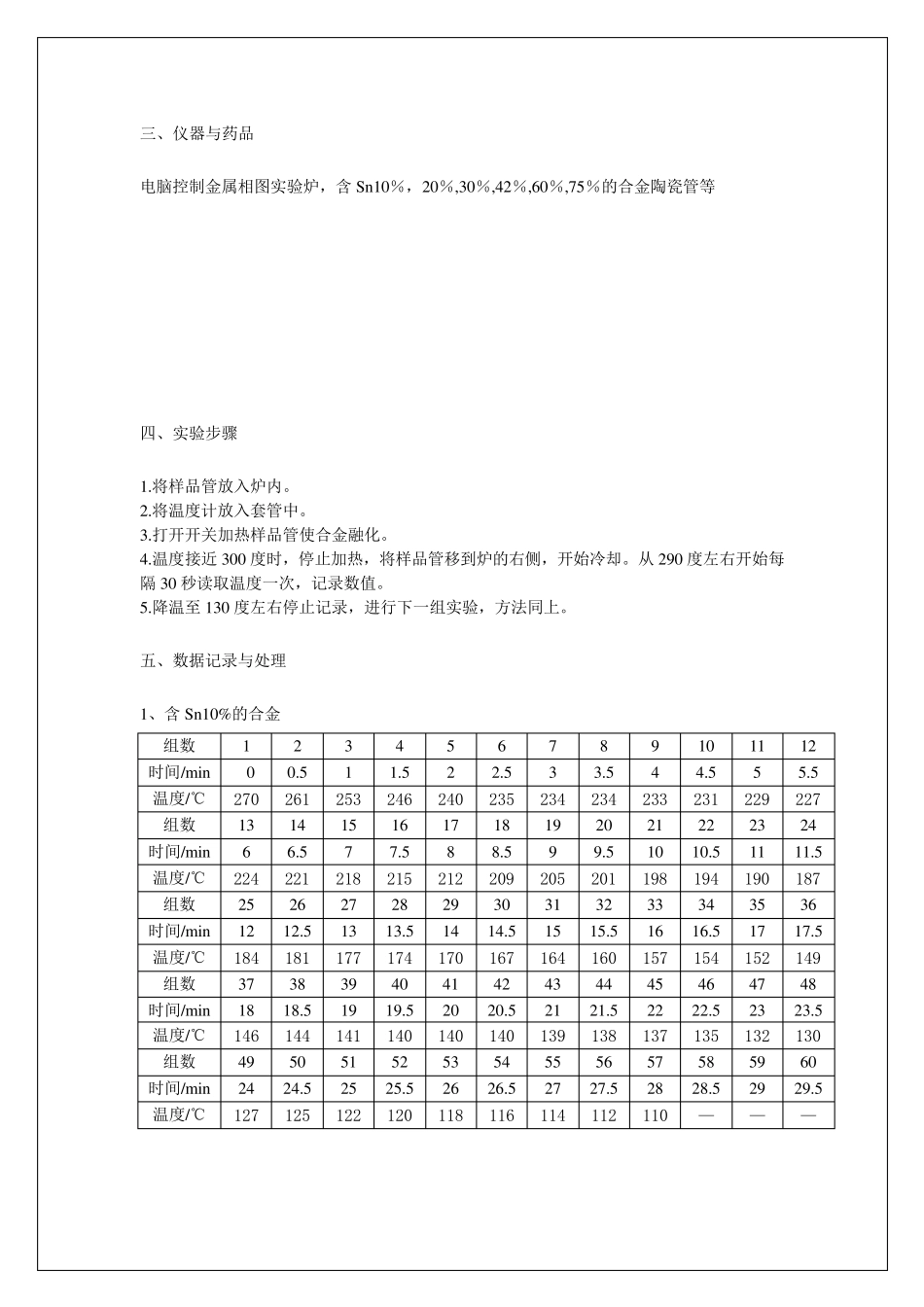 合金相图实验报告_第2页
