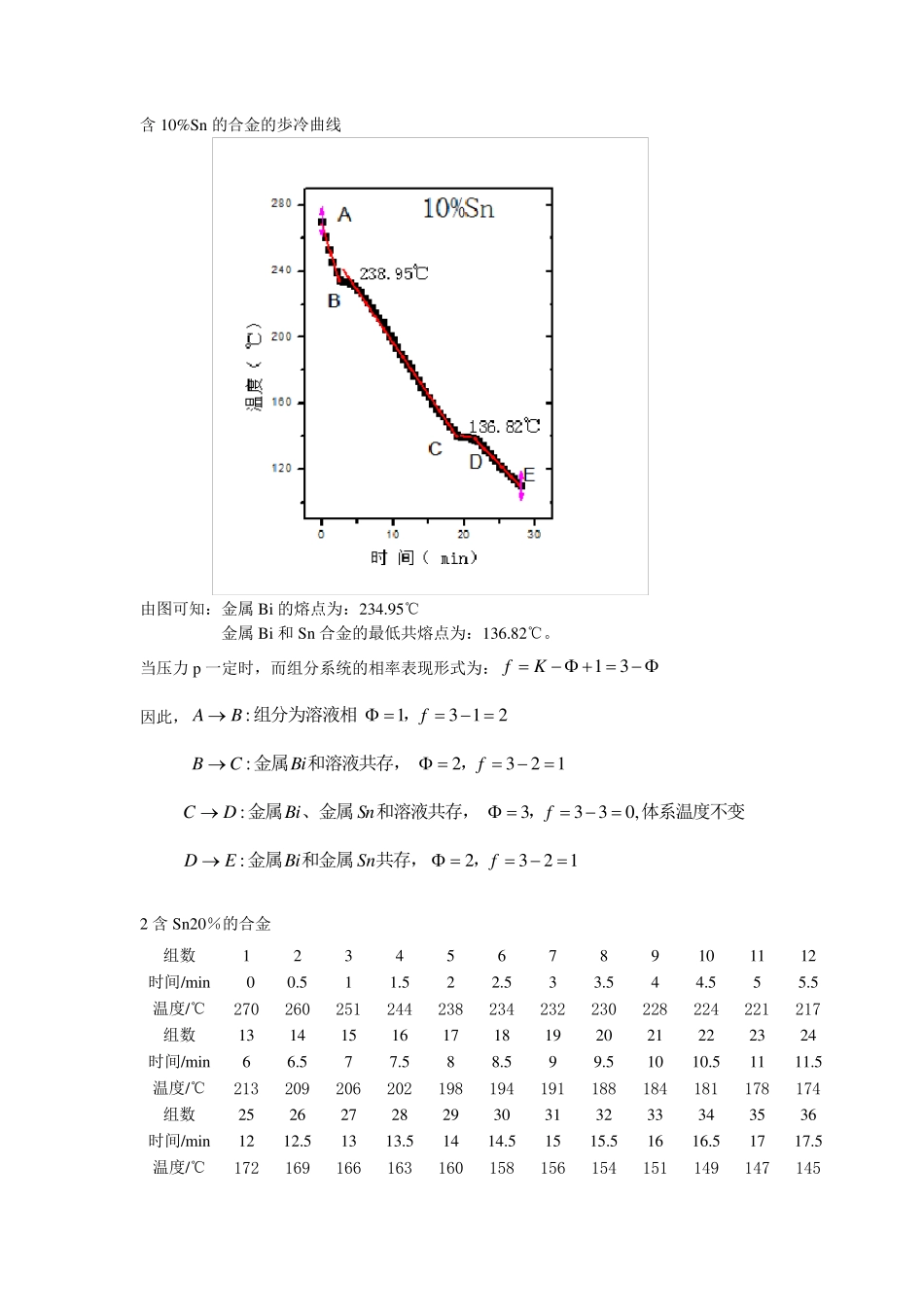 合金相图实验报告_第3页