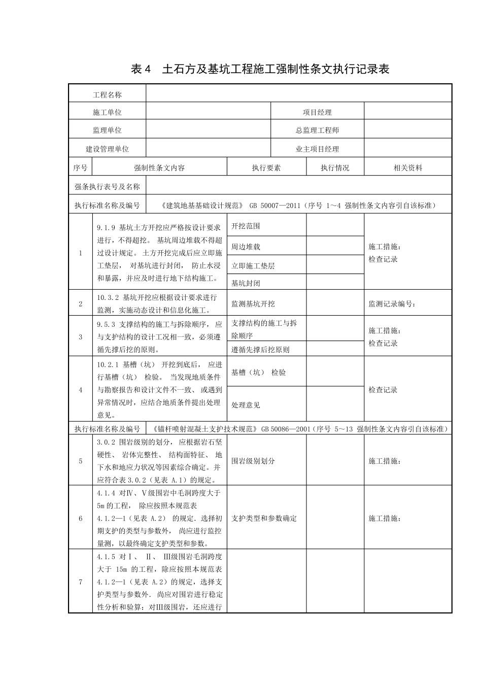 合集Q／GDW10248.32016变电站土建工程施工强制性条文执行记录表表3表35_第3页
