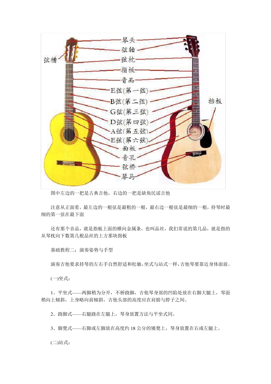 吉他入门教材(最实用最简单的教程)_第2页