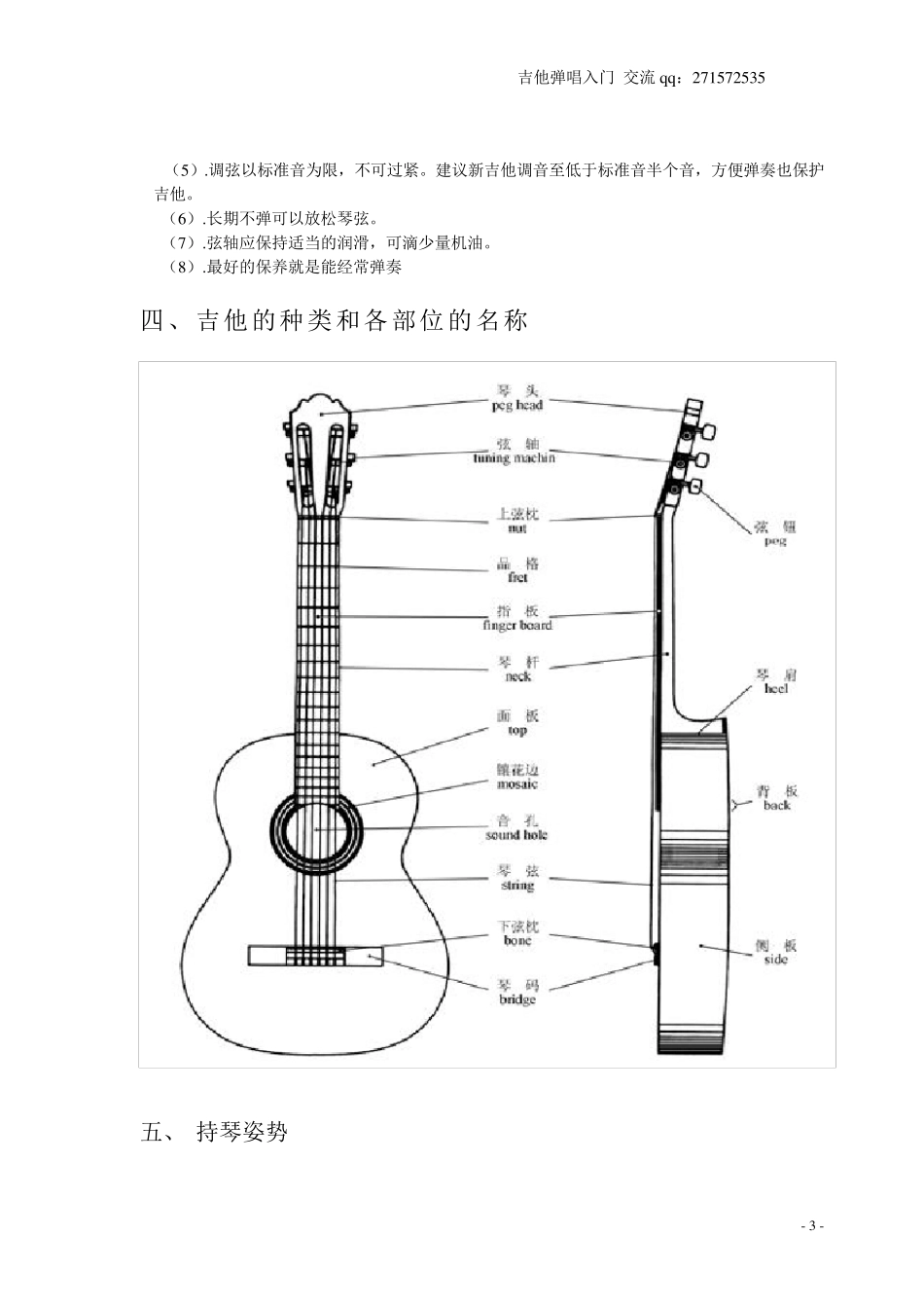 吉他入门速成教材(可双面打印)_第3页