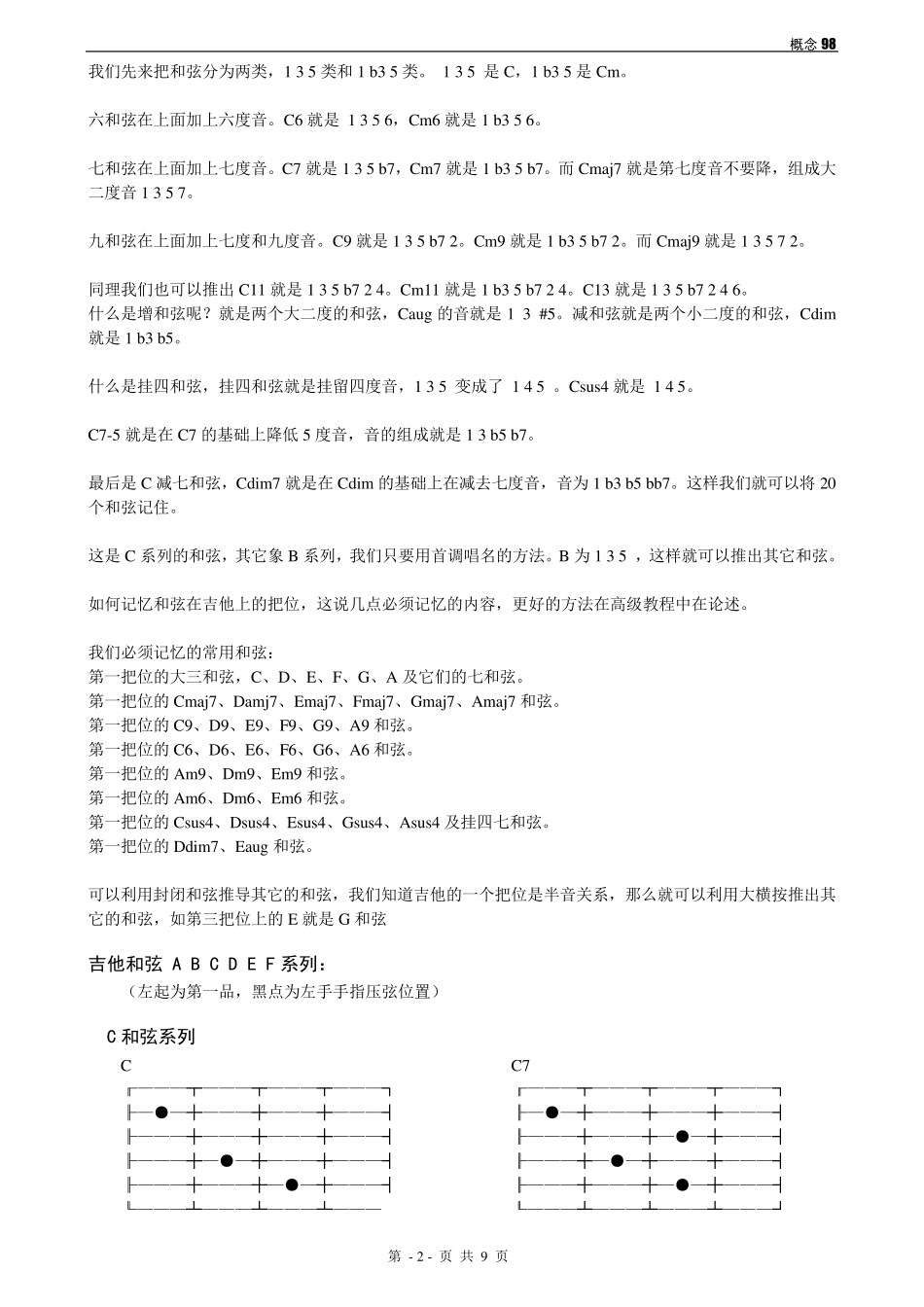 吉他和弦指法图(CDEFGAB系列大全)_第2页