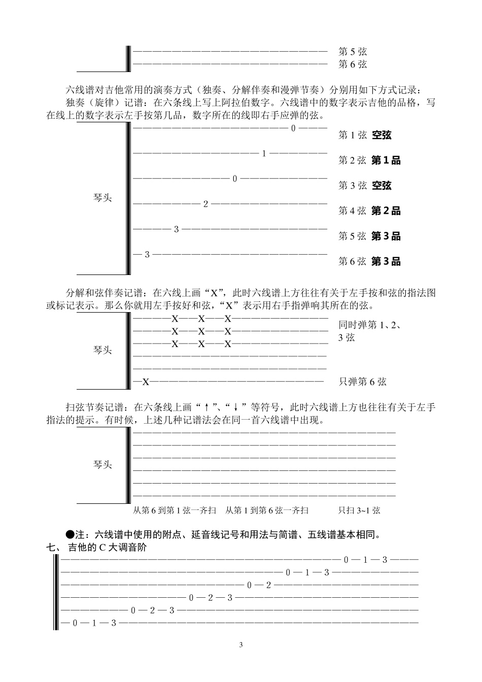 吉他教程入门知识[初学者必看]_图文_第3页