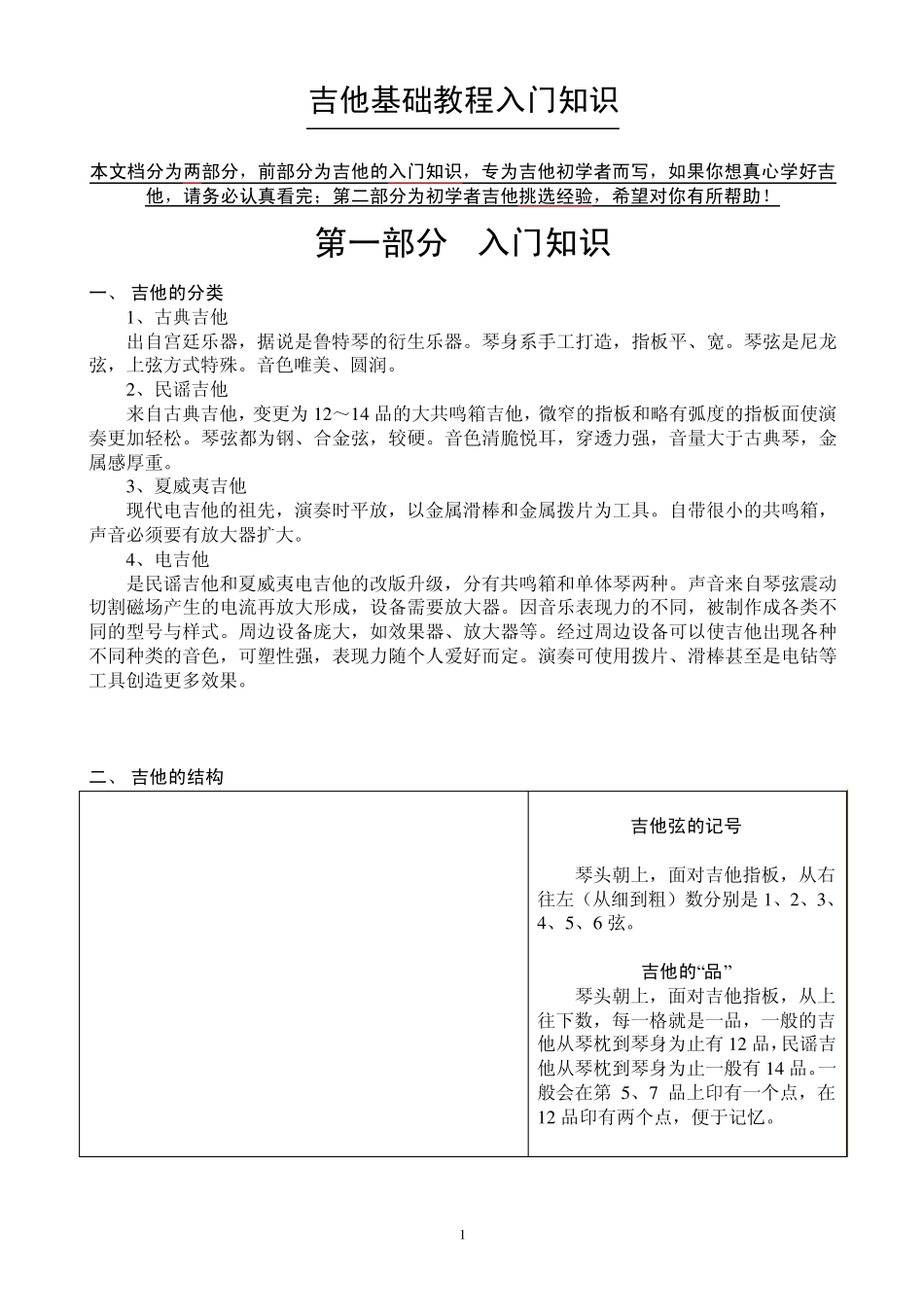 吉他教程入门知识[初学者必看]_第1页