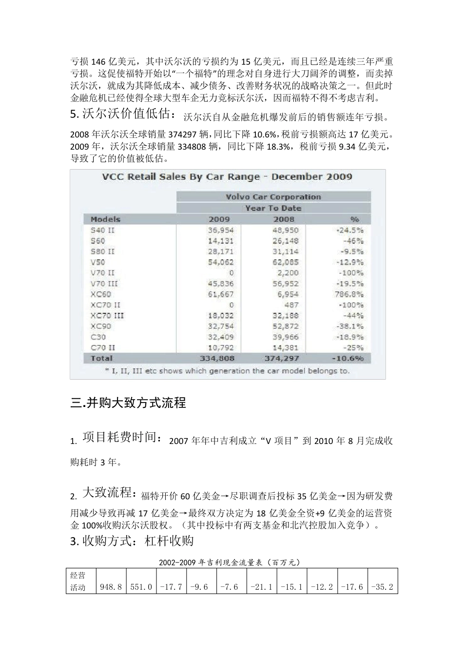 吉利并购福特沃尔沃案例分析_第2页