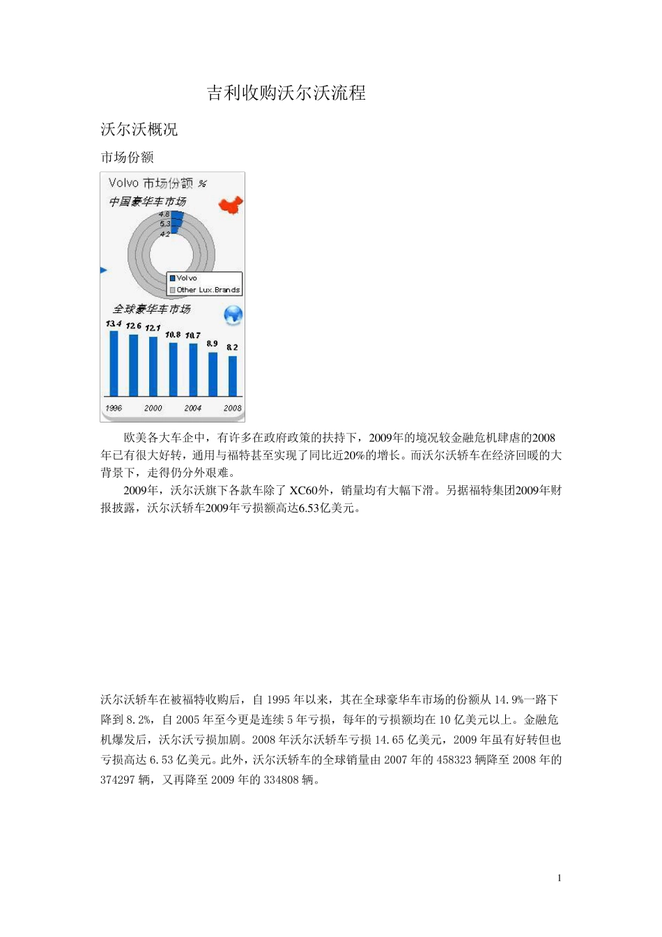 吉利收购沃尔沃流程_第1页