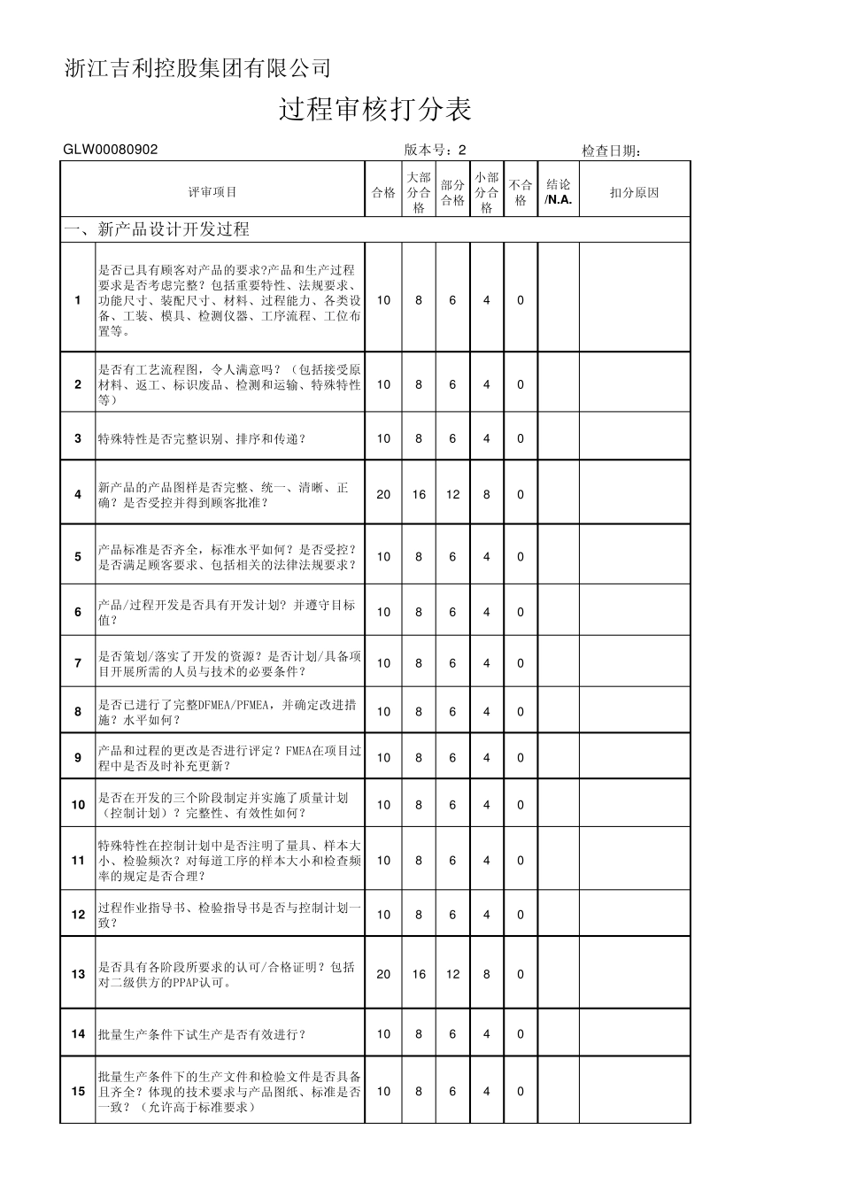 吉利过程审核打分表_GCGK_第1页