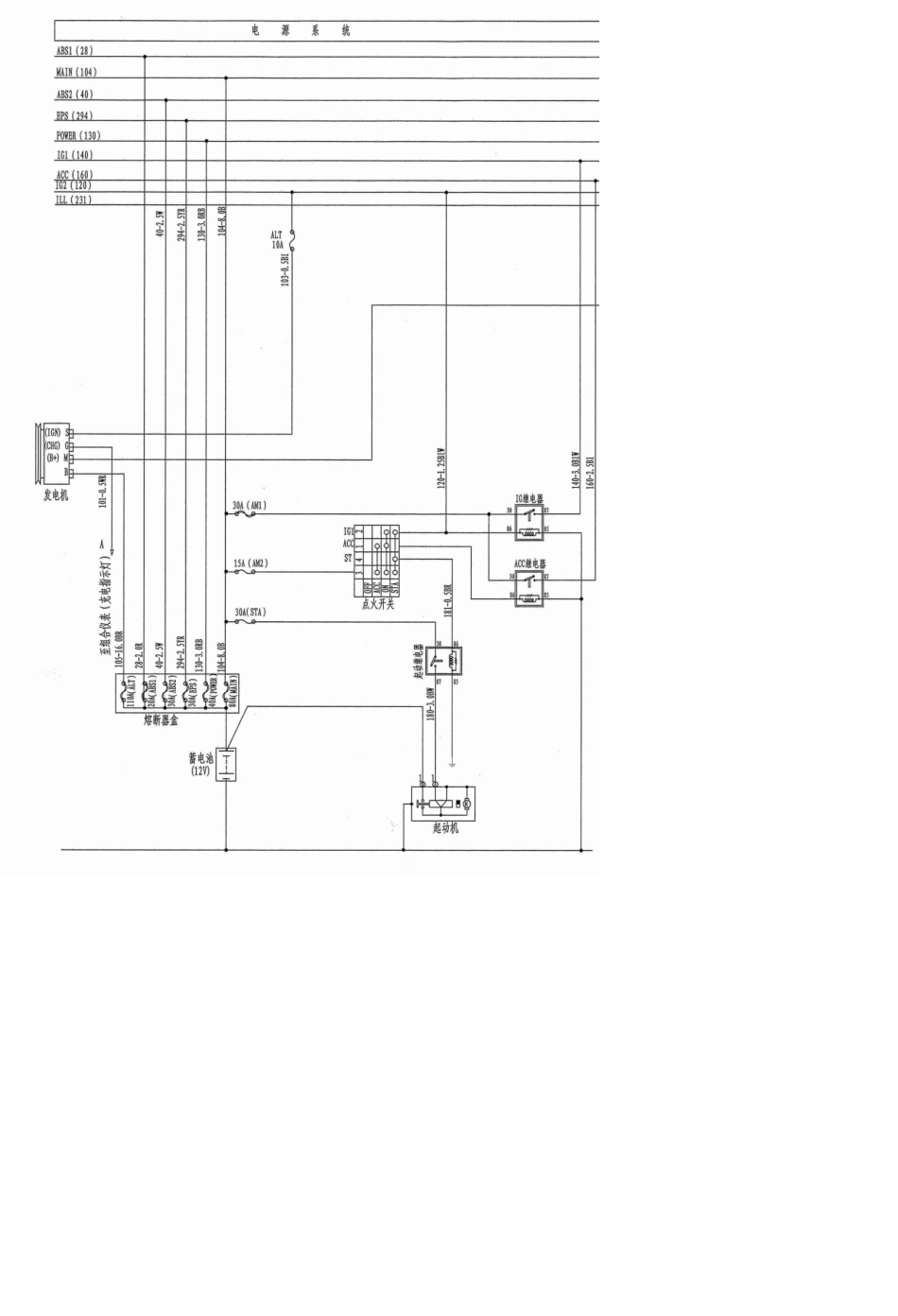 吉利熊猫全车电路图_第1页