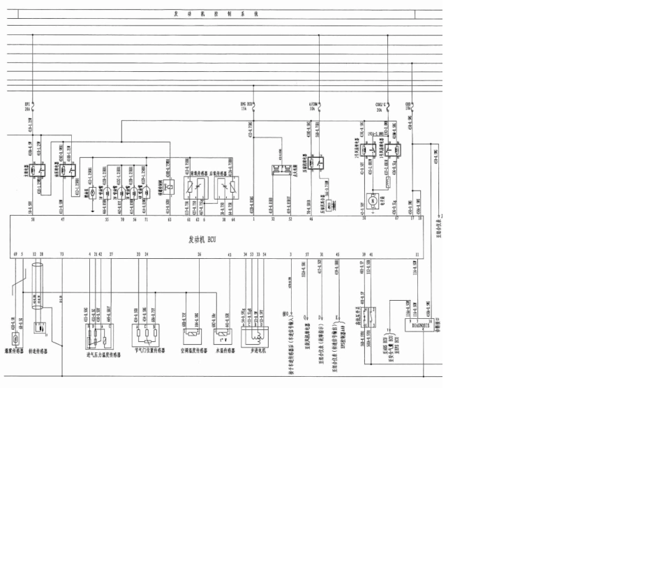 吉利熊猫全车电路图_第2页