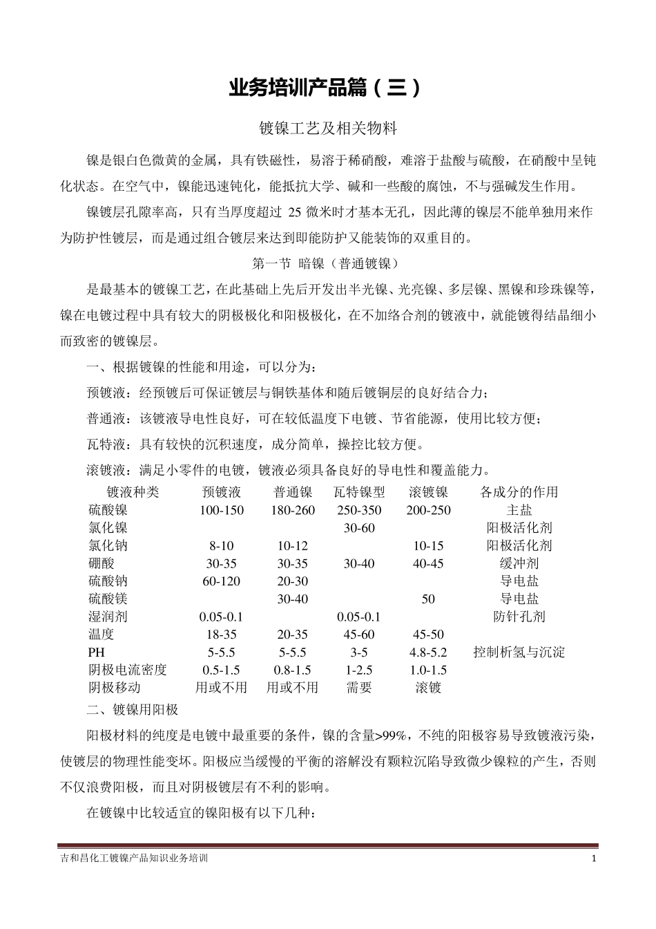 吉和昌业务培训镀镍中间体_第1页