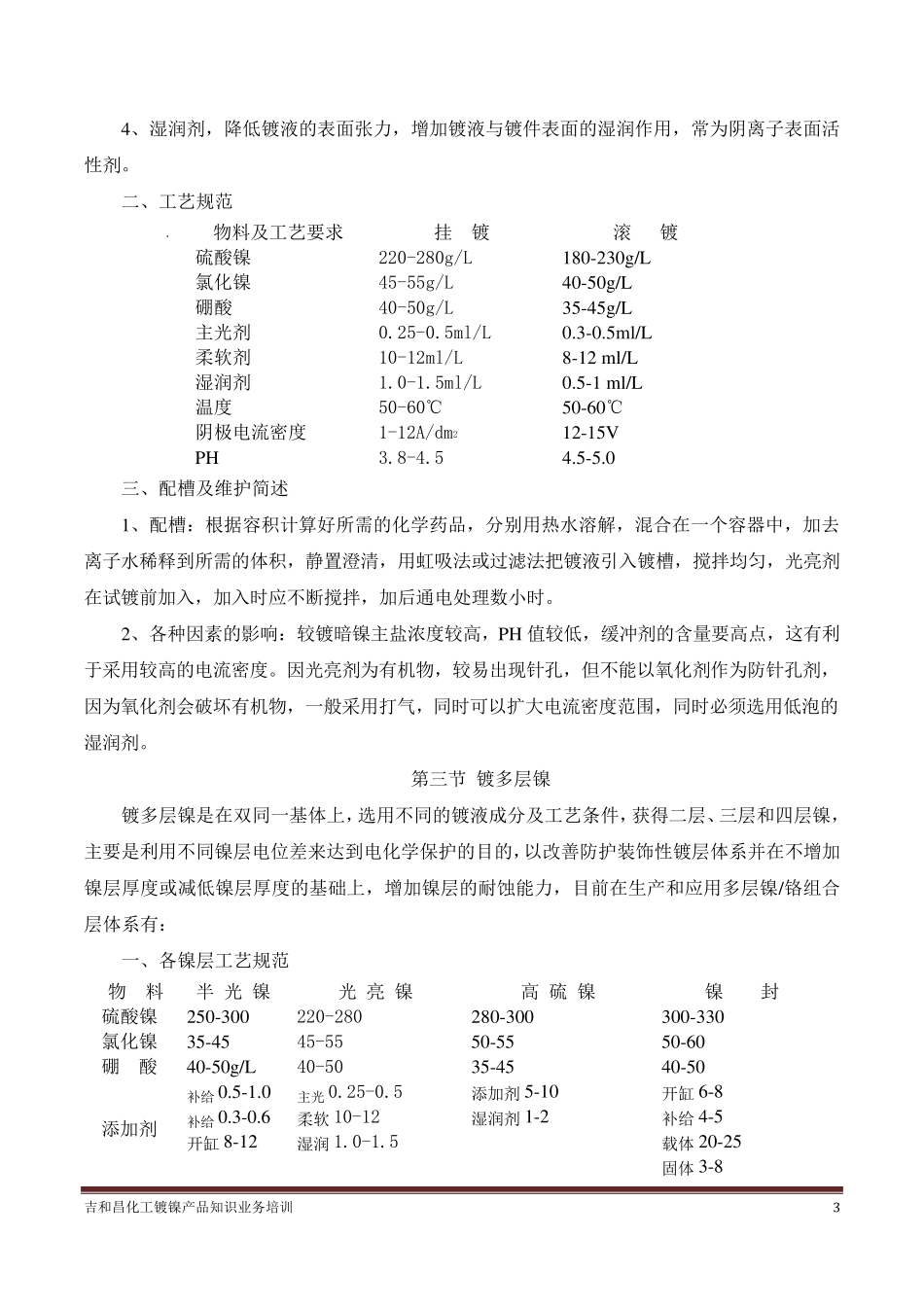 吉和昌业务培训镀镍中间体_第3页