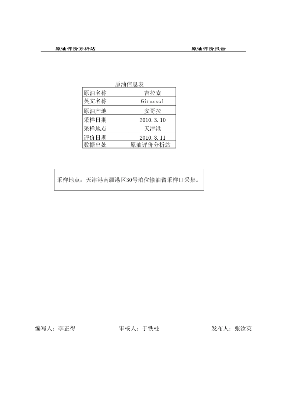 吉拉索原油评价报告_第2页