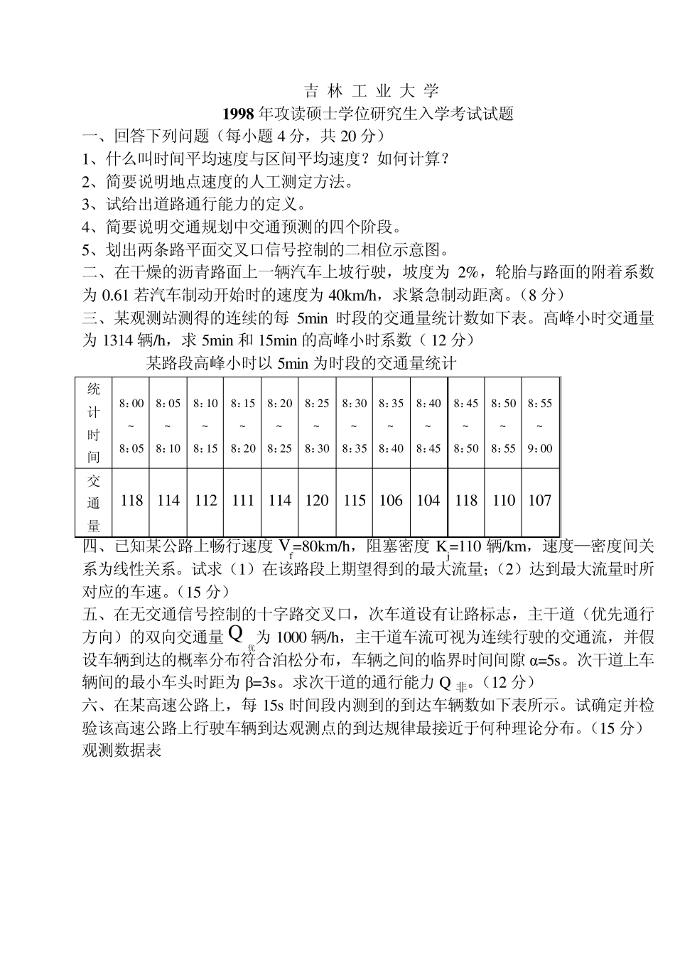 吉林大学交通工程学考研试题19982006_第1页