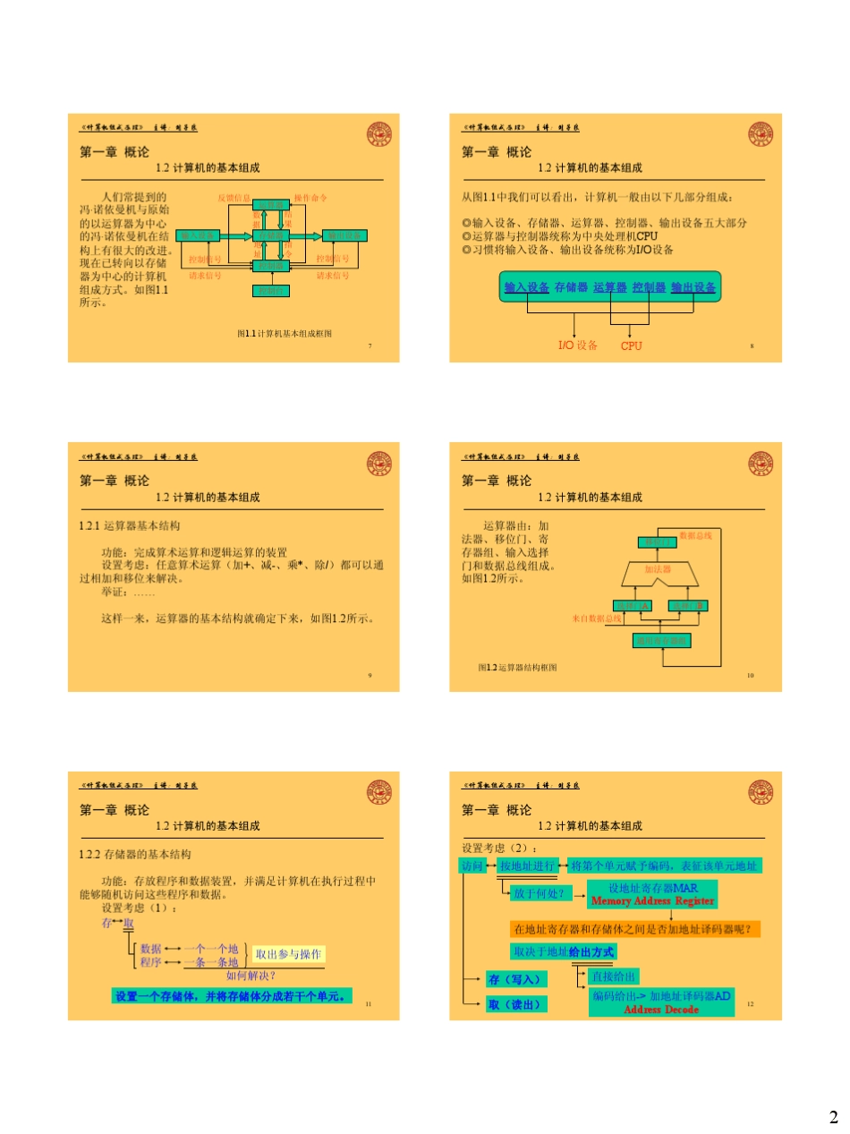 吉林大学_刘子良_计算机组成原理_视频配套_课件_ppt_第2页
