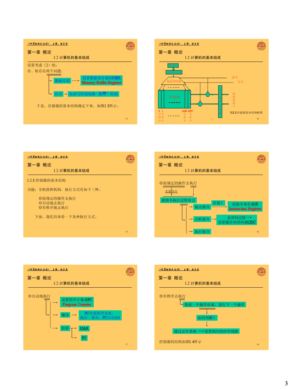 吉林大学_刘子良_计算机组成原理_视频配套_课件_ppt_第3页