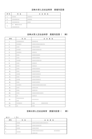 吉林大学人文社会科学A类报刊目录