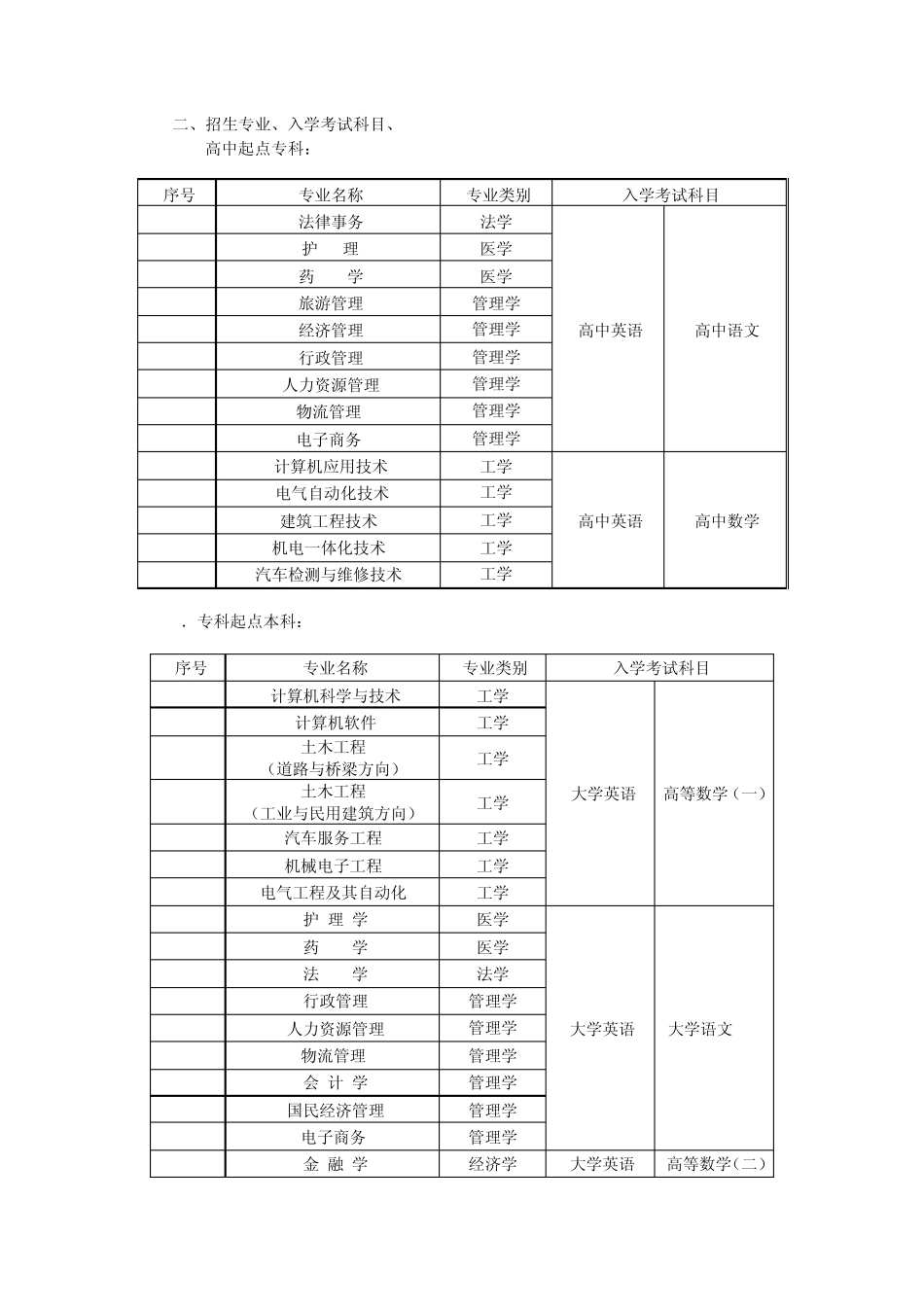 吉林大学现代远程教育2011年春季_第2页