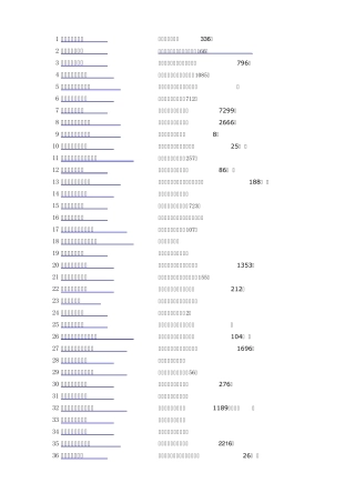 吉林省各地区学校
