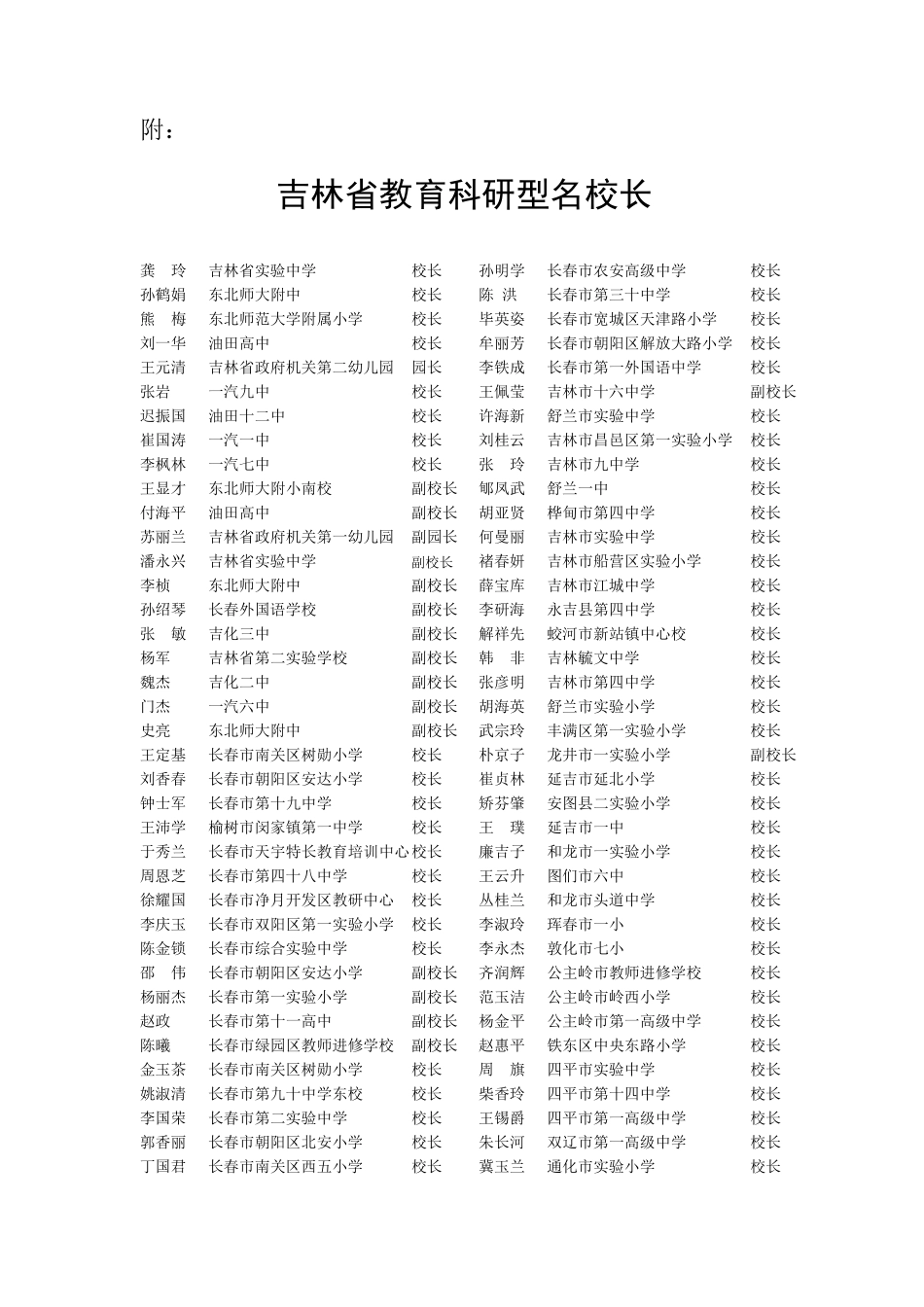 吉林省教育科研型名校长_第1页