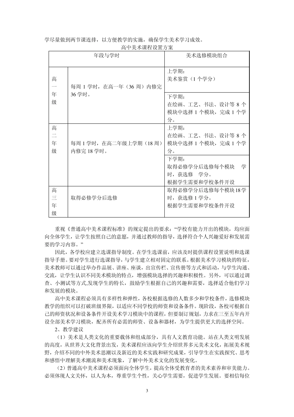 吉林省普通高中新课程实验美术学科_第3页