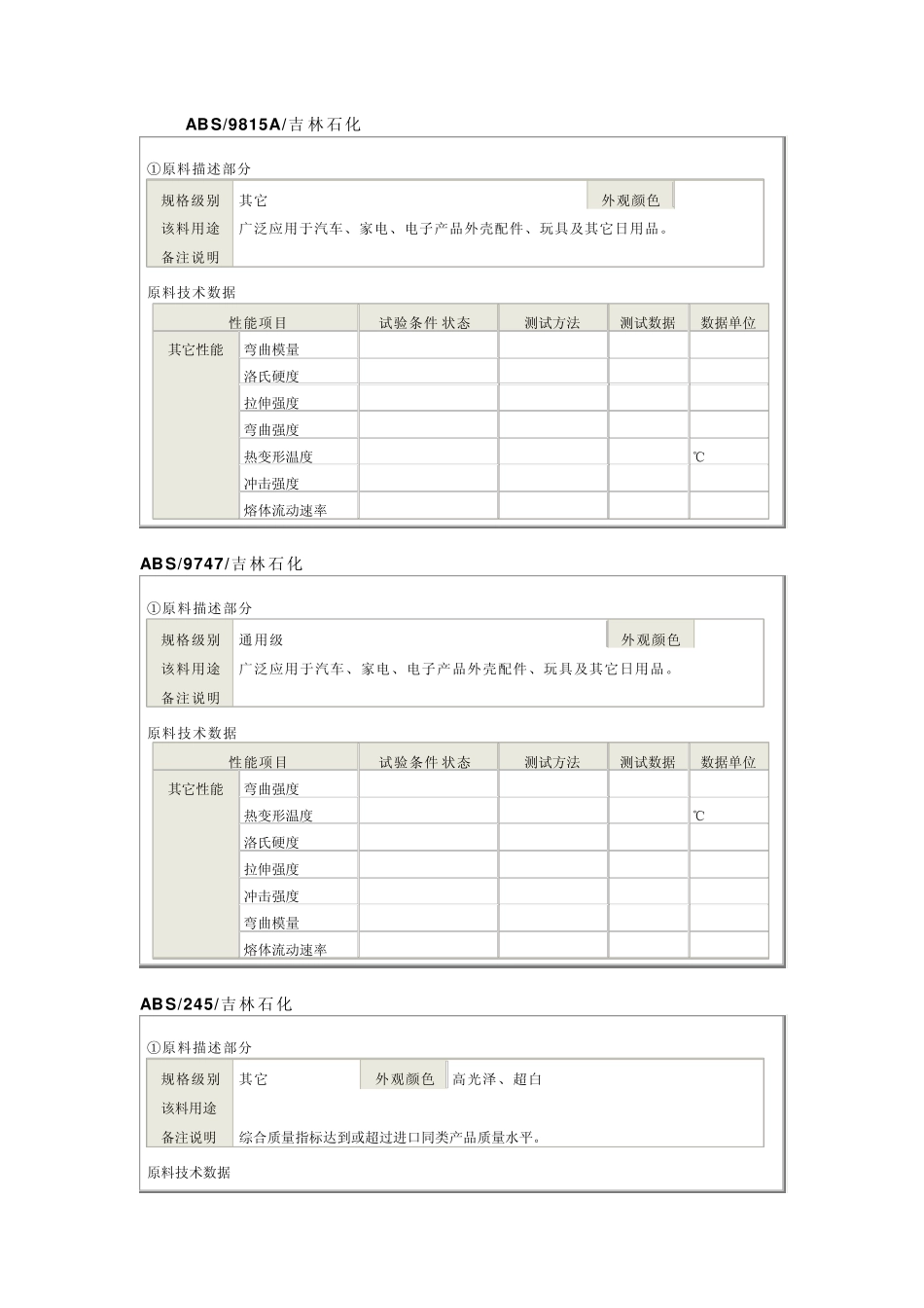 吉林石化ABS树脂粉技术指标及其用途_第3页