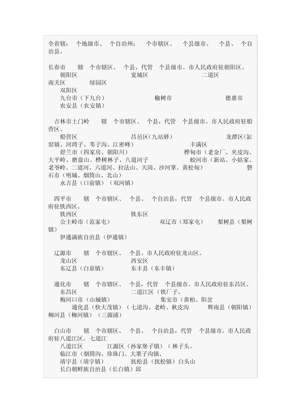 吉林行政区划_第1页
