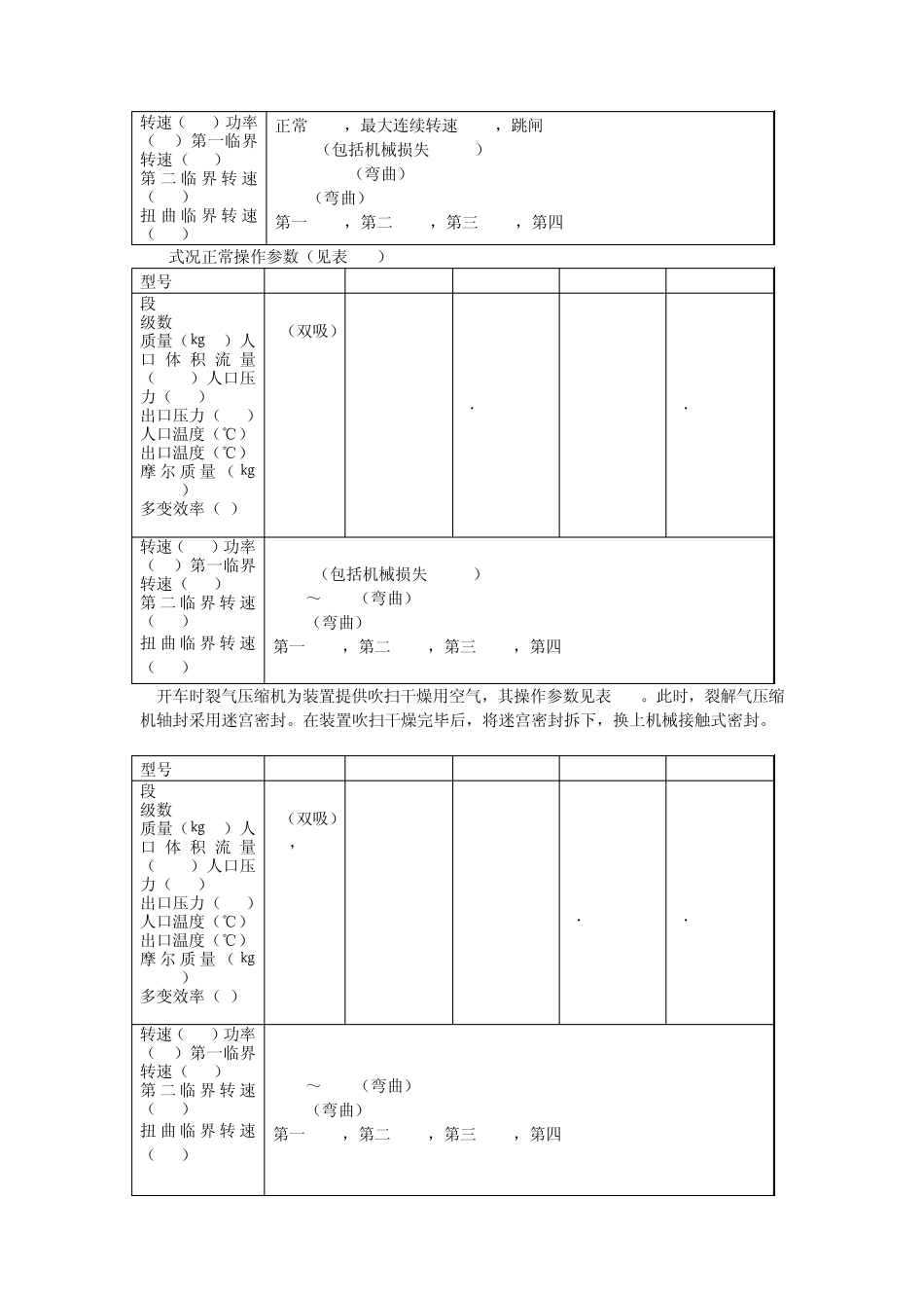 吉林裂解气压缩机运行维护规程_第2页