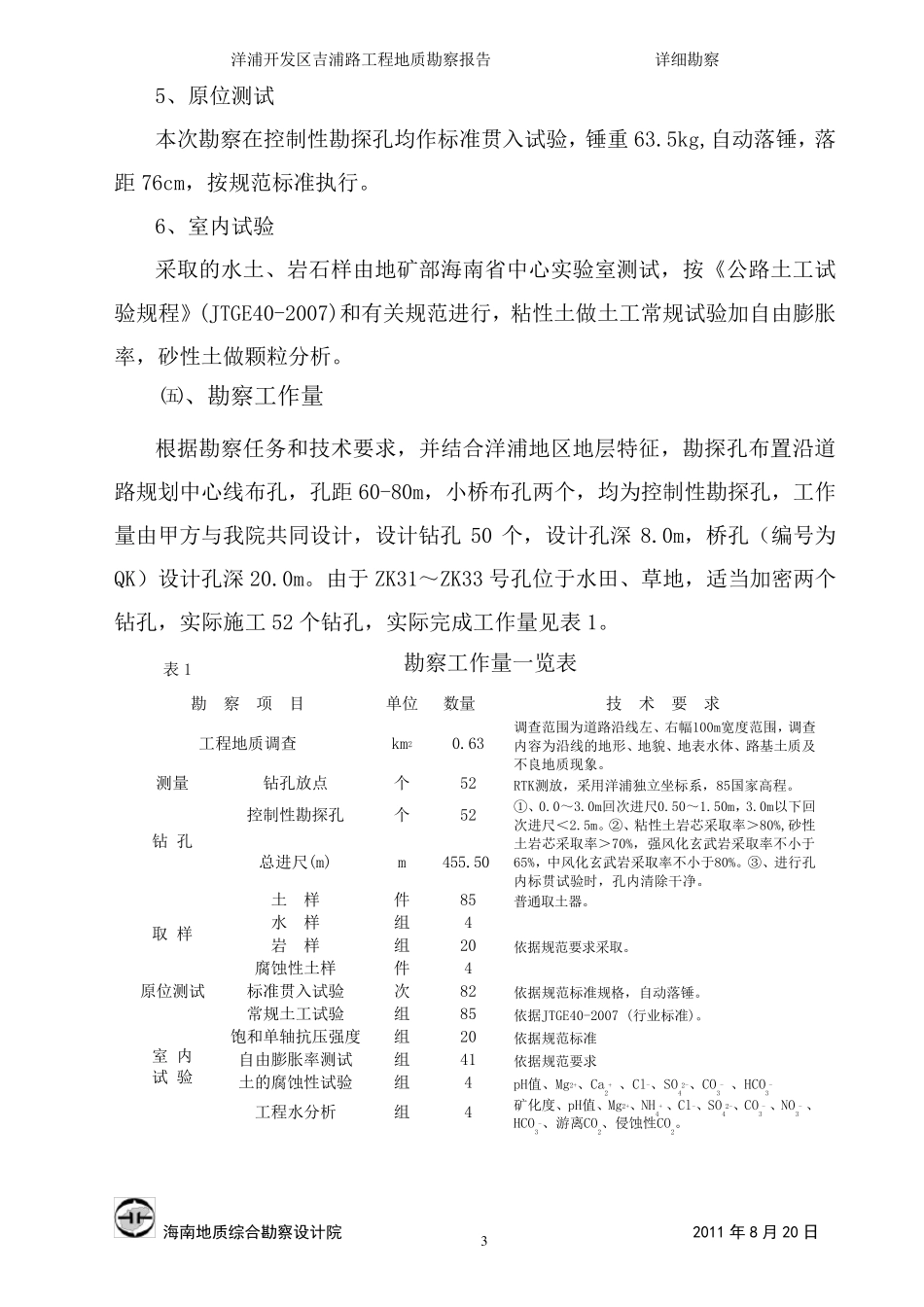 吉浦路勘察文字报告_第3页