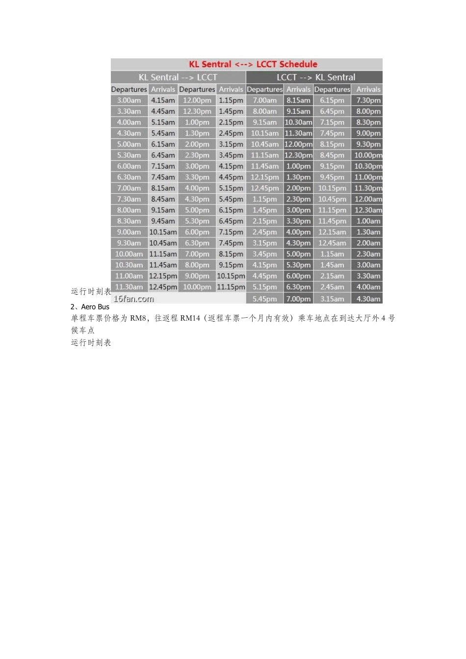 吉隆坡景点以及交通_第2页