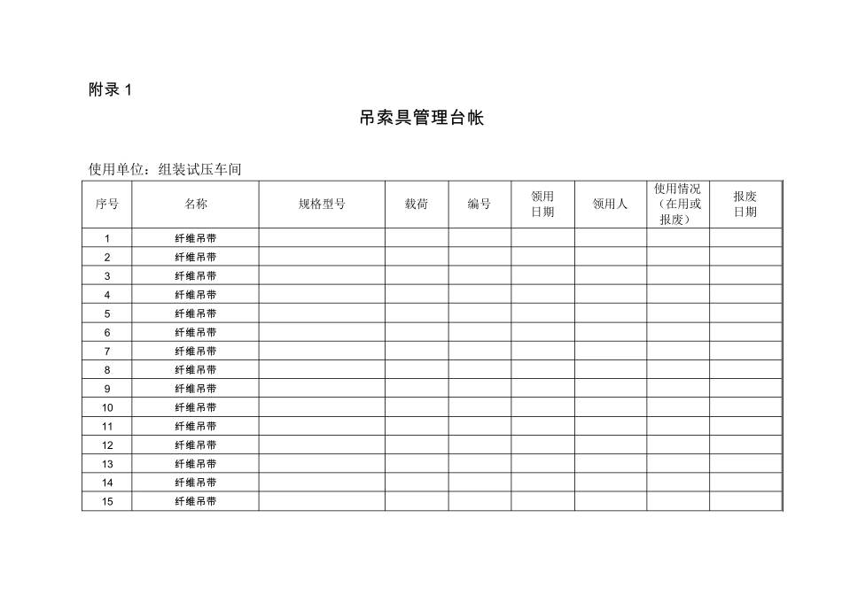 吊具台账及检查表_第1页