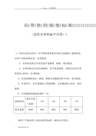 吊带使用报废标准