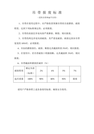 吊带、钢丝绳使用报废标准