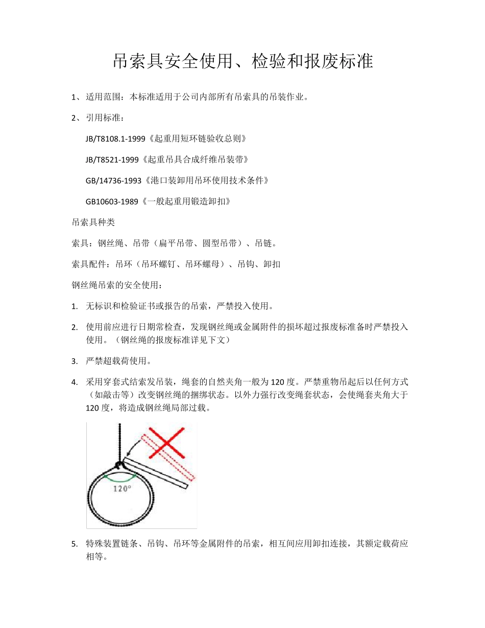 吊带的安全使用、检验、报废_第1页