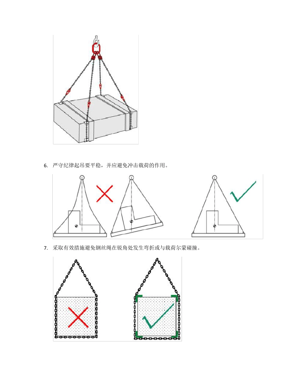吊带的安全使用、检验、报废_第2页