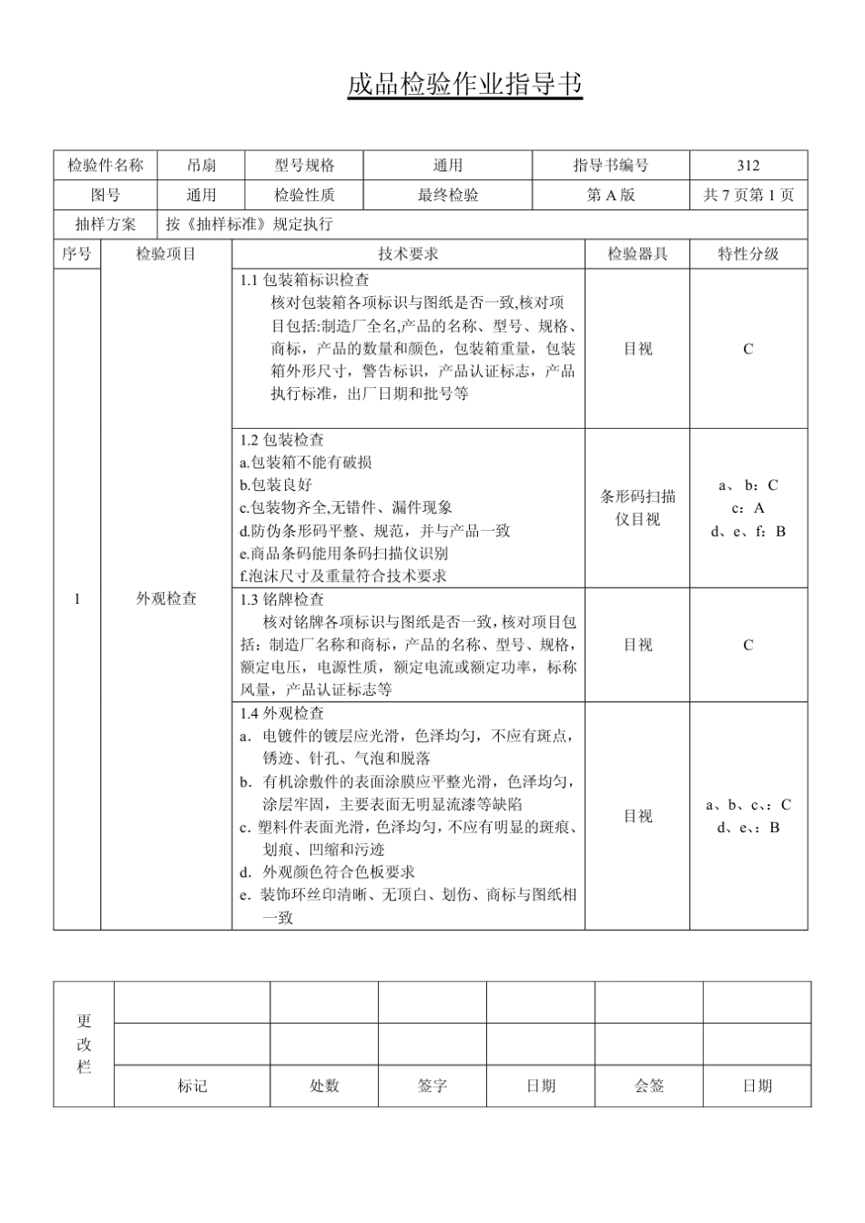 吊扇检验规范_第2页