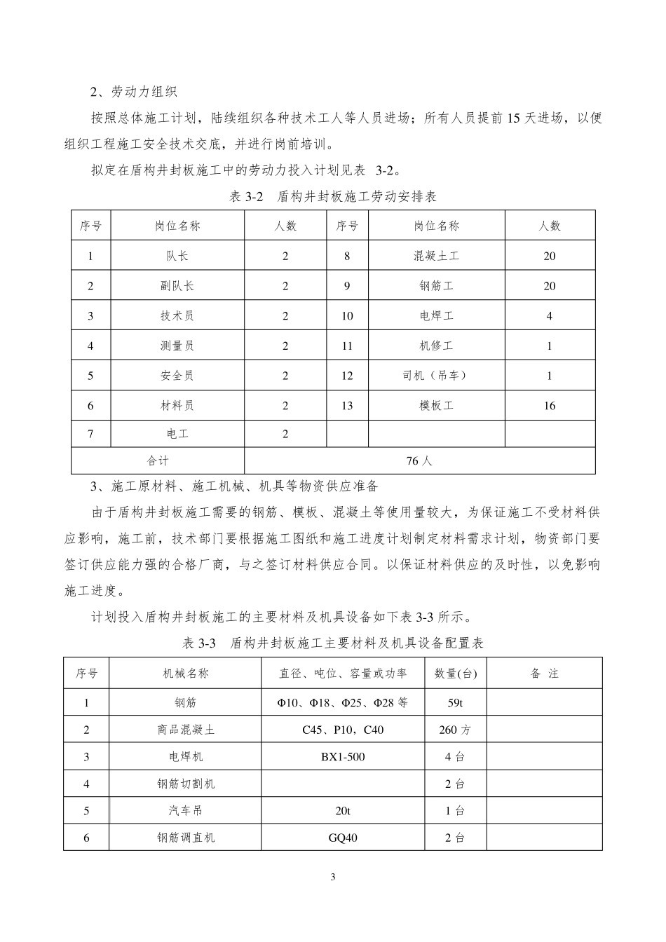 吊模施工方案_第3页