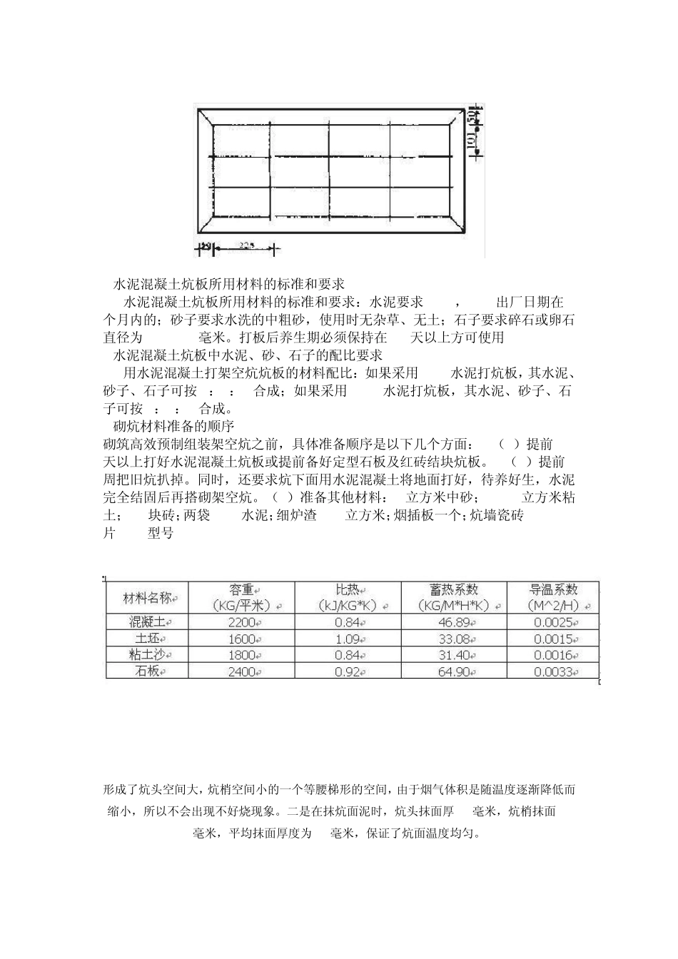 吊炕搭砌技术_第3页