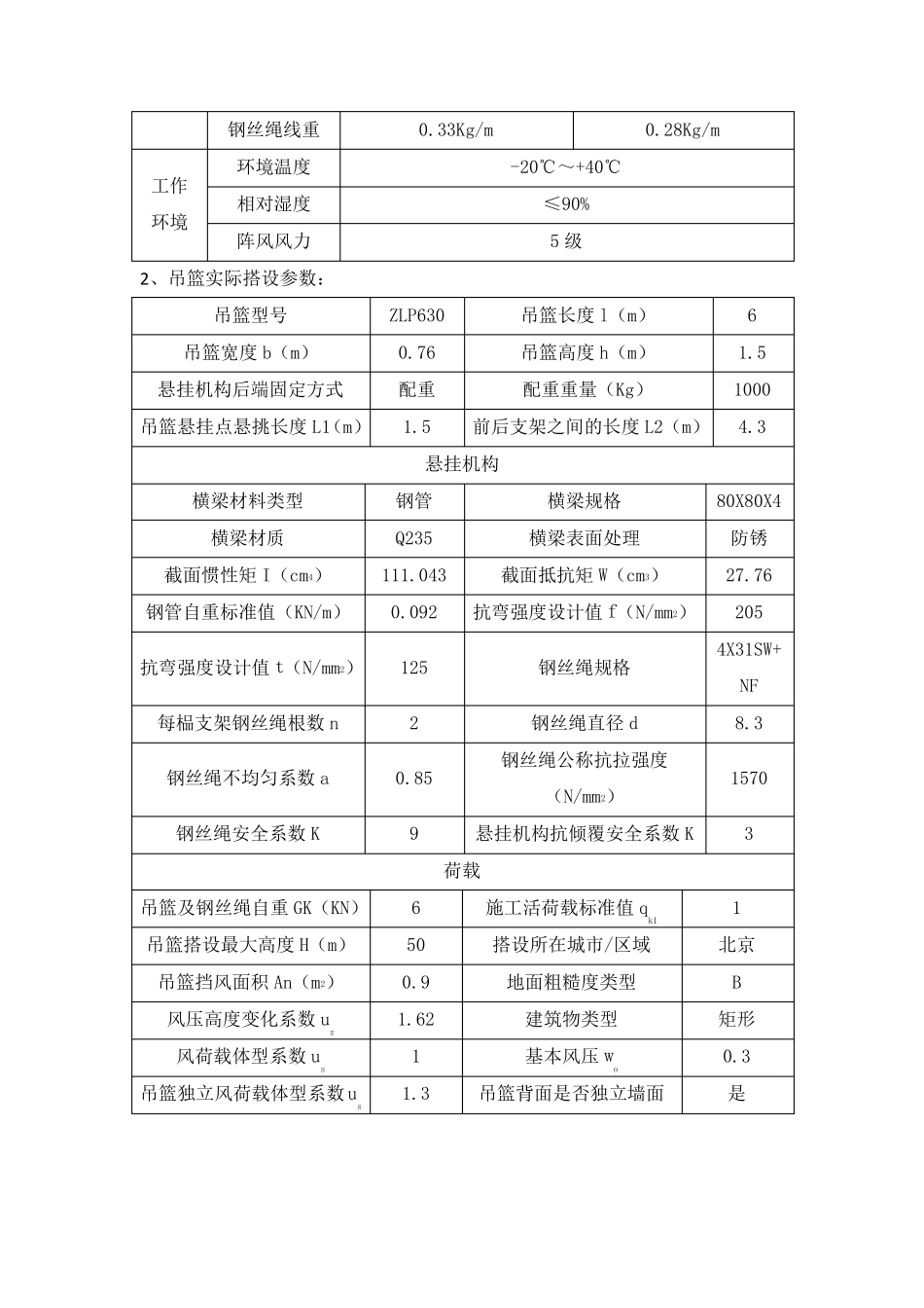 吊篮受力计算模板_第2页