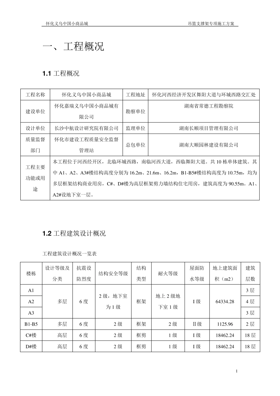 吊篮支撑架施工专项方案_第3页