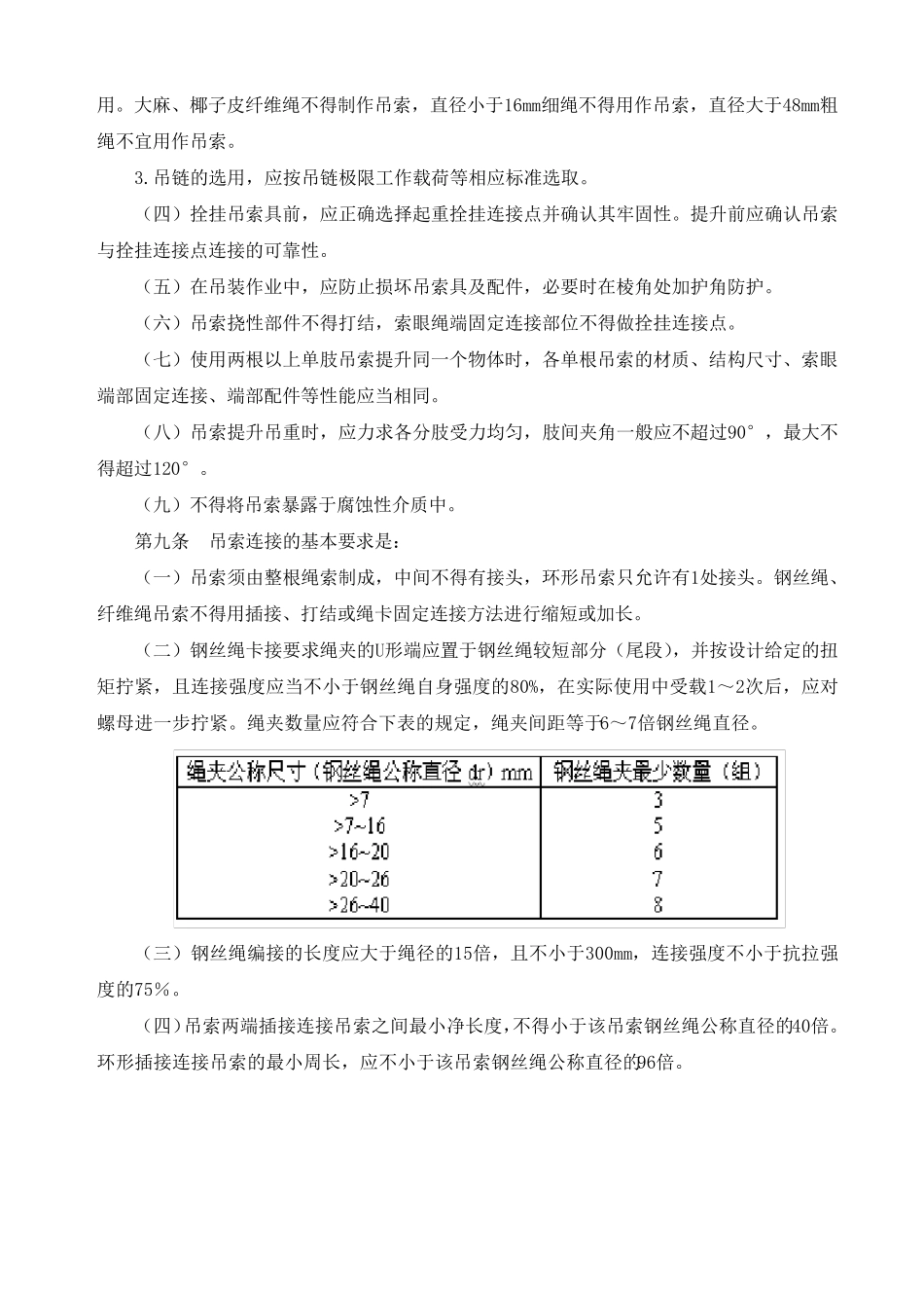 吊索具安全管理办法_第2页