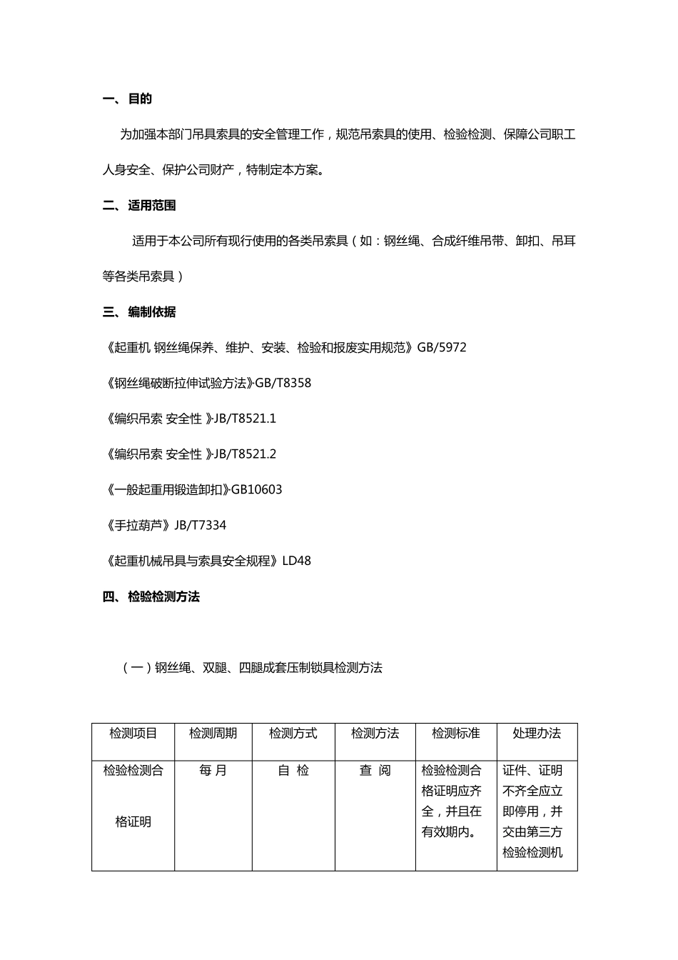 吊索具检验检测方案_第3页