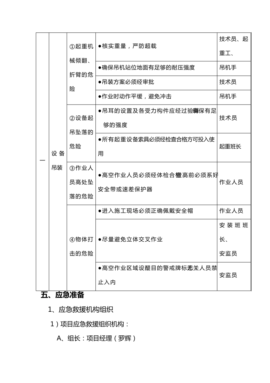 吊装事故应急预案_第2页