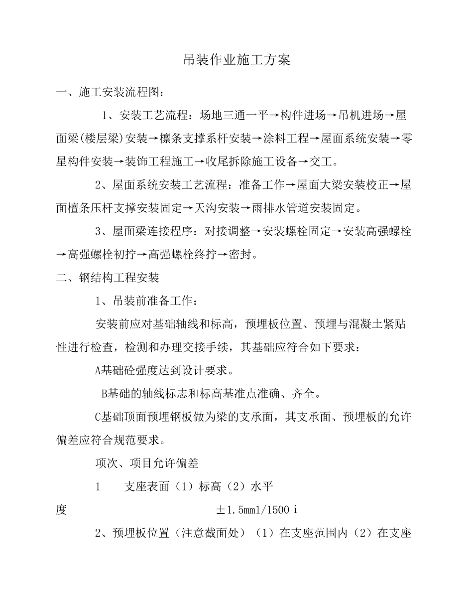 吊装作业施工方案_第1页